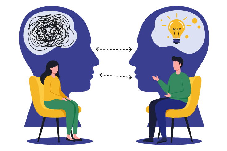 Emotional Intelligence Test